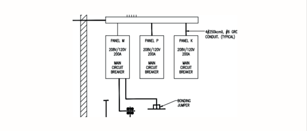 dunkin-switchgear-accuserv